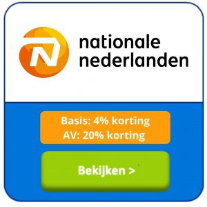 collectieve korting nationale nederlanden